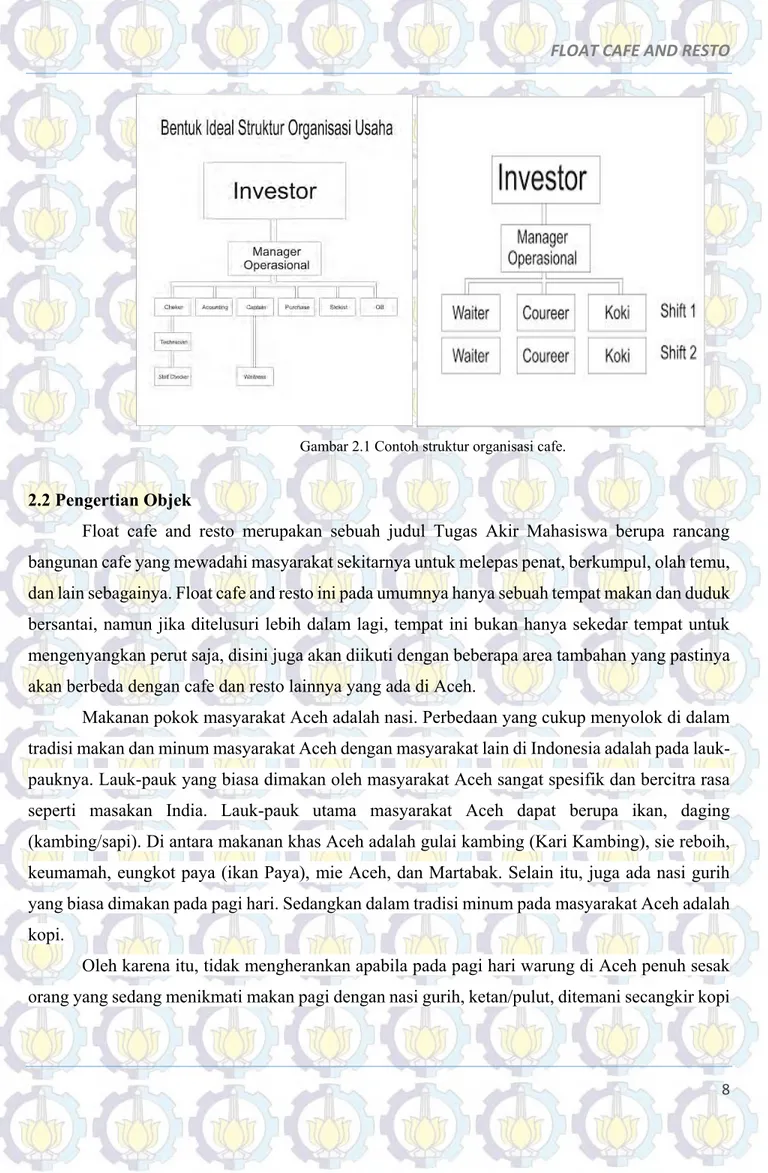 Gambar 2.1 Contoh struktur organisasi cafe. 