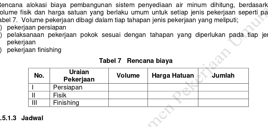 tabel 7.  Volume pekerjaan dibagi dalam tiap tahapan jenis pekerjaan yang meliputi; 