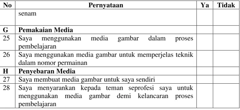 gambar dalam 