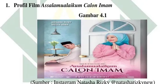 gambar dan dialog yang ada di dalam film Assalamualaikum Calon Imam. 