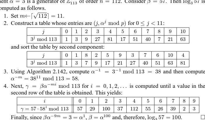 table, step 4 takes O(√n) multiplications and O(√n) table look-ups. Under the assump-tion that a group multiplication takes more time than lg n comparisons, the running time ofAlgorithm 3.56 can be stated more concisely as follows.