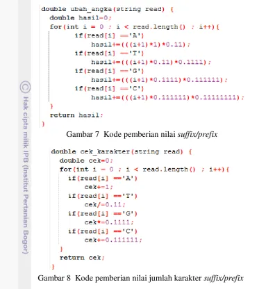 Gambar 7  Kode pemberian nilai suffix/prefix 