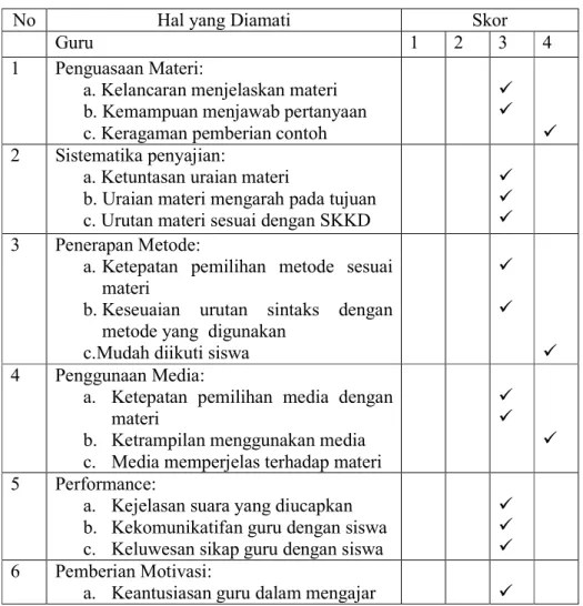 Tabel 10. Hasil Observasi Guru Tentang   Proses Pembelajaran Siklus I  