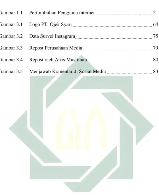 Gambar 1.1  Pertumbuhan Pengguna internet    2 