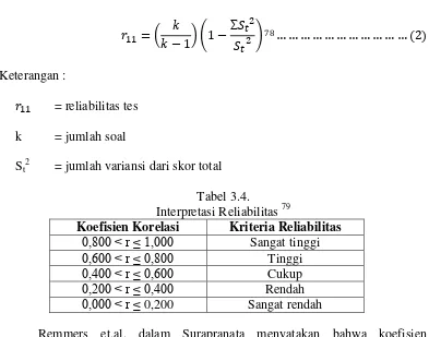 Tabel 3.4. 