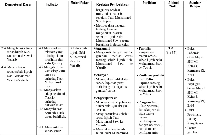 gambar/ media/ 