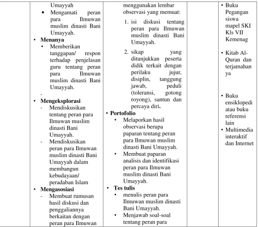 tabel Umayyah. 