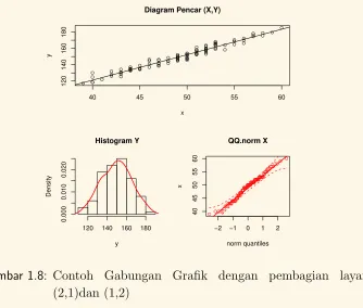 Gambar 1.8: Contoh