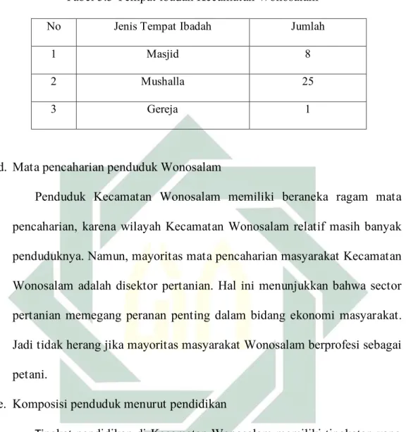 Tabel 3.4 Jenis Pendidikan warga Kecamatan Wonosalam 
