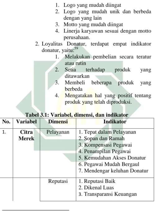 Tabel 3.1: Variabel, dimensi, dan indikator 
