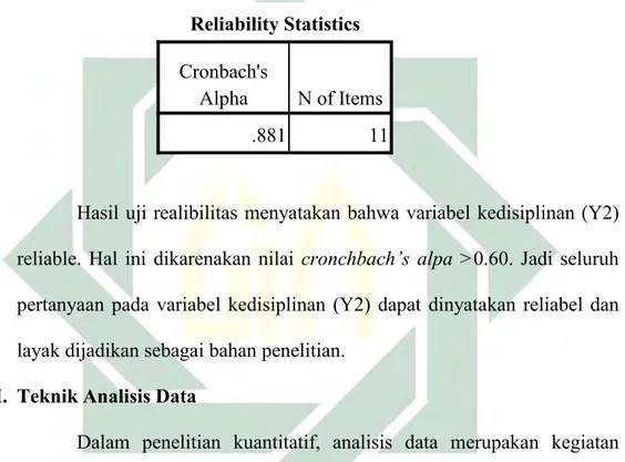 Tabel 3.8 Hasil Uji Reliability Statistic Reliability Statistics