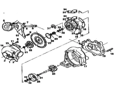 Gambar 2.5 Bagian-bagian Assembling Turbocharger