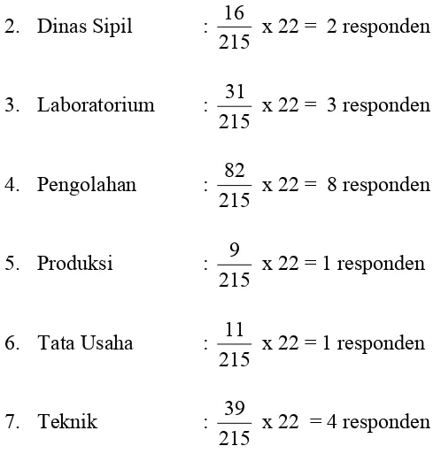 Tabel 4.2. Jumlah Populasi dan Sampel 