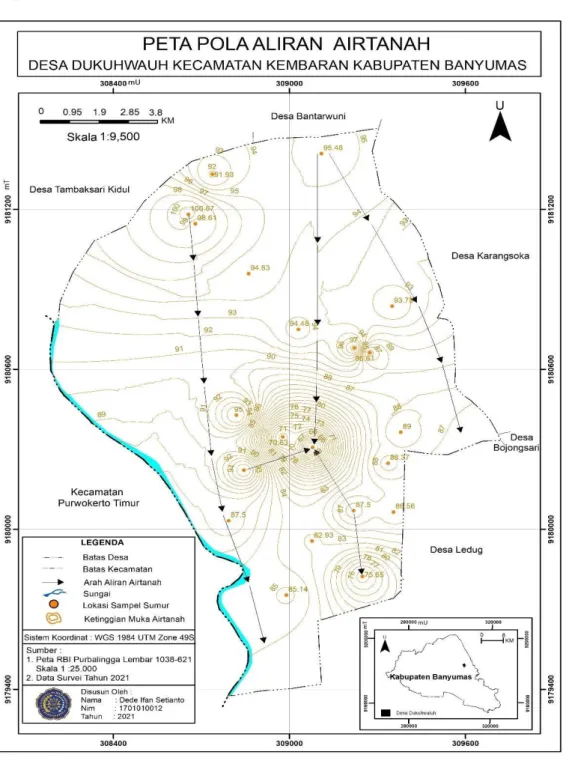 Gambar 1. Peta pola aliran air tanah desa dukuhwaluh 