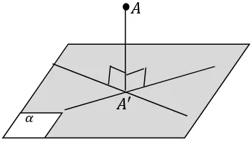 Gambar 3. Jarak titik A ke bidang  α 