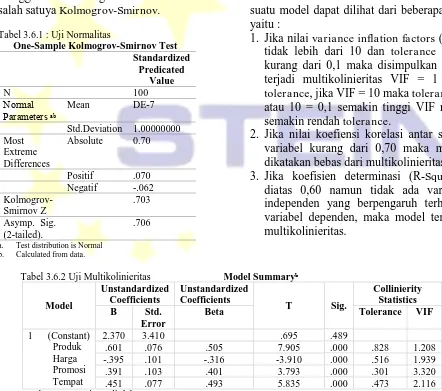 Tabel 3.6.1 : Uji Normalitas       One-Sample Kolmogrov-Smirnov Test  Standardized 
