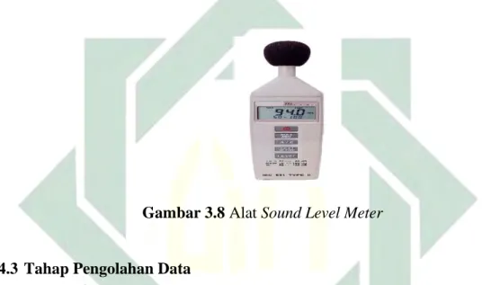 Gambar 3.8 Alat Sound Level Meter 