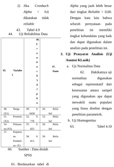 Tabel 4.9penelitian  ini  memiliki