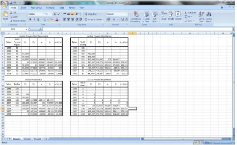 Gambar 5.3. Tampilan pada lembar kerja Excel  untuk perhitungan proyeksi 