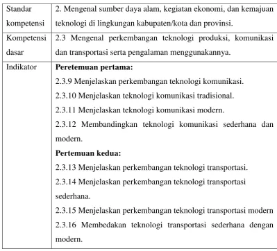 Tabel 3.7 Deskripsi kegiatan siklus II pertemuan I 