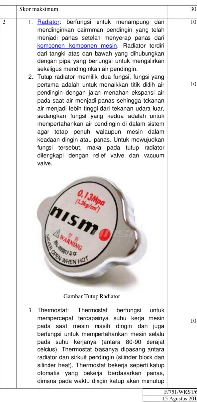 Gambar Tutup Radiator 