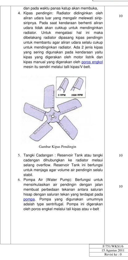 Gambar Kipas Pendingin 