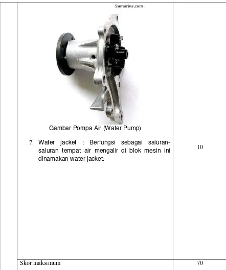 Gambar Pompa Air (Water Pump) 