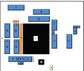 Gambar 2.  Layout SMK Negeri 1 Cangkringan 