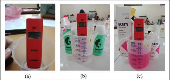 Gambar 5. Pengukuran pH medium (a) pH saliva, (b) pH chlorhexidine 0.1%,  (c) chlorhexidine 0.1% mengandung NaF
