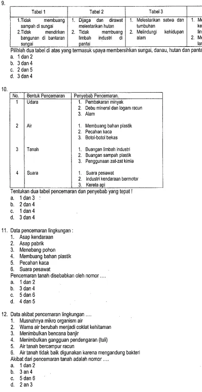 Tabel 2Tabel 3Tabel 4