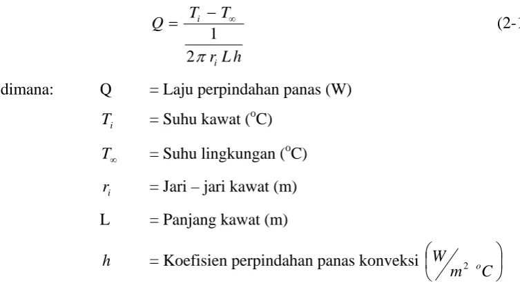 Gambar 2-10.  