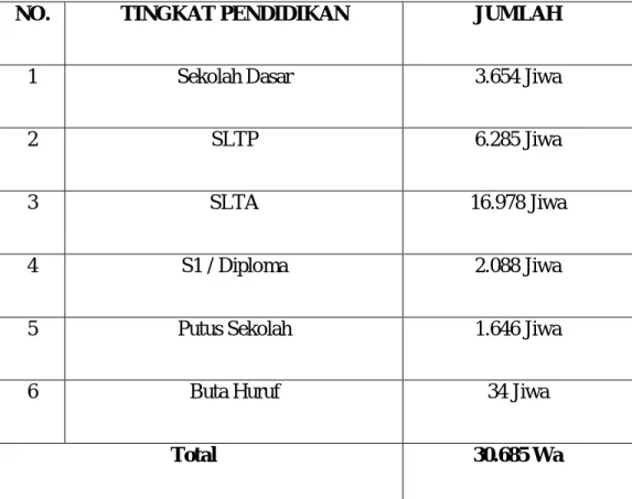 TABEL IX 