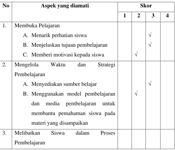 Tabel 4.3 Lembar Observasi Guru Pra Test 