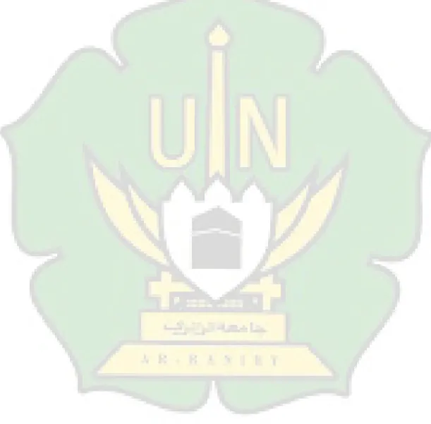 Tabel 4.2     : Data Hasil Ahli Materi ..............................................................