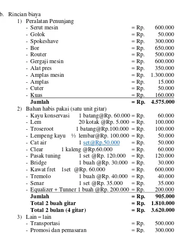 Tabel 4.1 Rekapitulasi Biaya per Sekali Produksi 