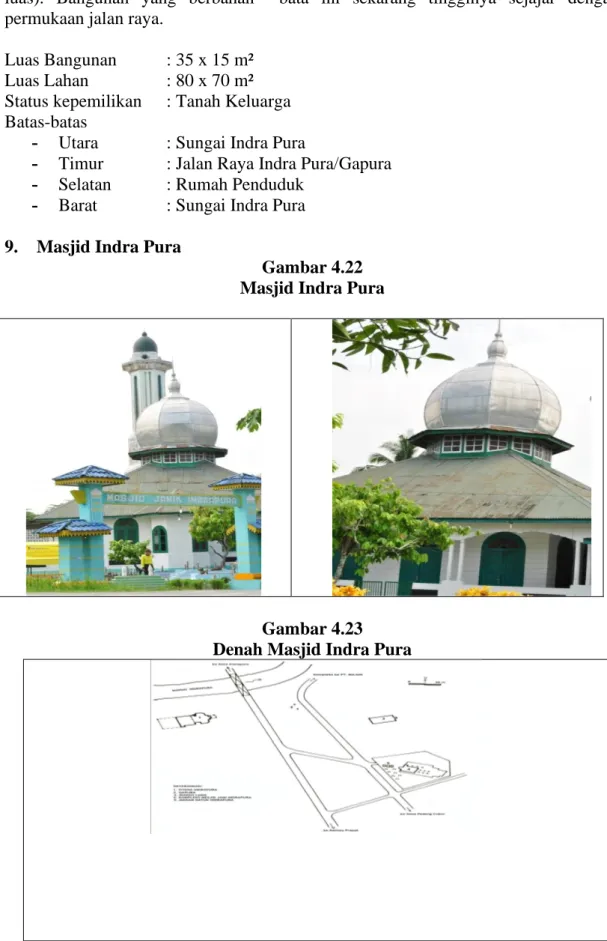 Gambar 4.22  Masjid Indra Pura 
