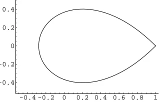 Figure 1: The Szeg˝o curve.