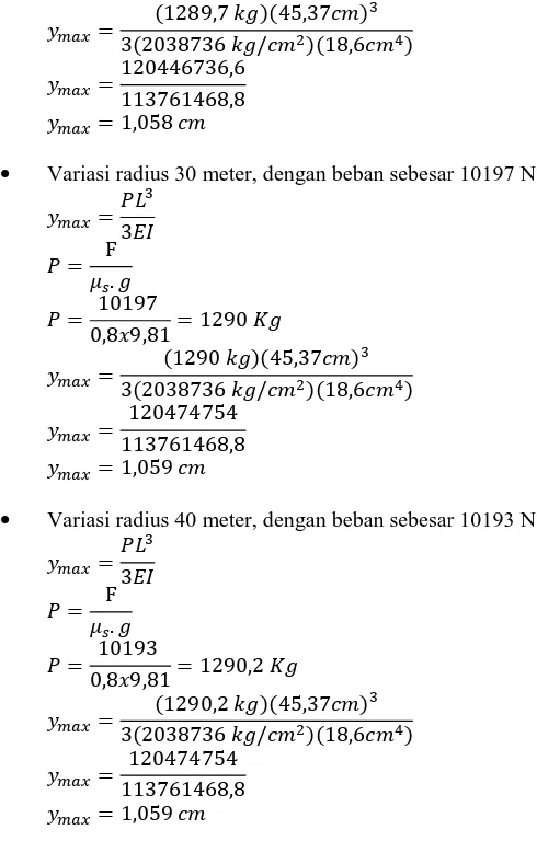 Tabel 3.2 Pengaruh Radius Belok dan Kecepatan terhadap Gaya Sentrifugal  Radius Belok Kecepatan Maksimal Gaya Sentrifugal 