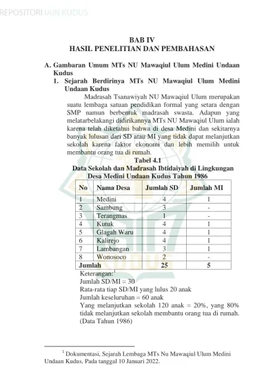 BAB IV HASIL PENELITIAN DAN PEMBAHASAN A.