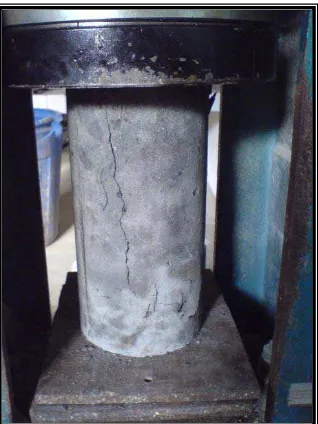 Gambar 4.5 Pola retak pada benda uji silinder beton 
