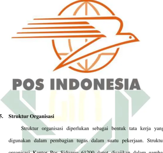 Gambar 4. 2 Logo PT. Pos Indonesia (Persero) 