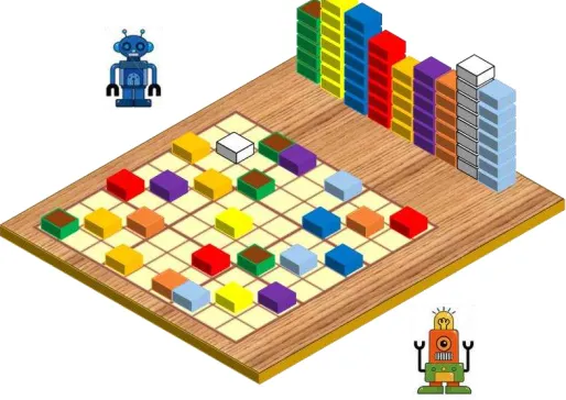 Gambar 2.2. Modifikasi Block-World Problem untuk Model 1. 