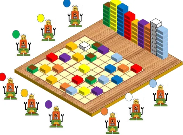 Gambar 2.3. Modifikasi Block-World Problem untuk Model 2 dan 3. 