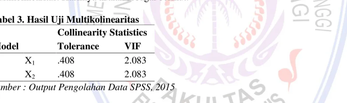 Gambar  2  menunjukkan  bahwa  grafik  Normal  P-P  of  Regression  Standardized  Residual  menggambarkan  penyebaran  data  di  sekitar  garis  diagonal  dan  penyebarannya  mengikuti  arah  garis  diagonal  grafik tersebut