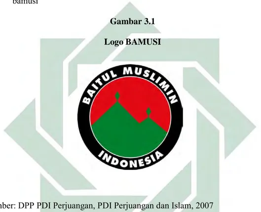 Gambar 3.1  Logo BAMUSI 