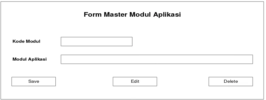 Gambar 8. Desain form master modul aplikasi 