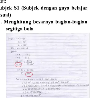 Tabel 2. Daftar Subjek Penelitian 