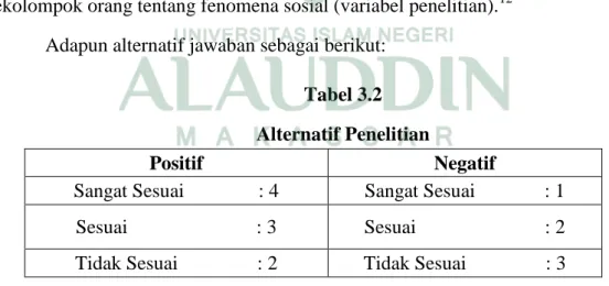 Tabel 3.2  Alternatif Penelitian 
