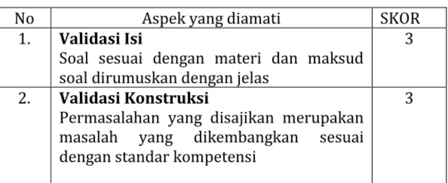 Tabel 4.2 Penilaian ke-1 Validasi Instrumen Tes 