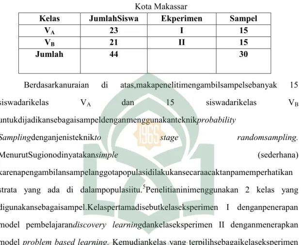 Tabel 3.3 JumlahSampelsiswakelas V SD InpresBontomanai Kota Makassar